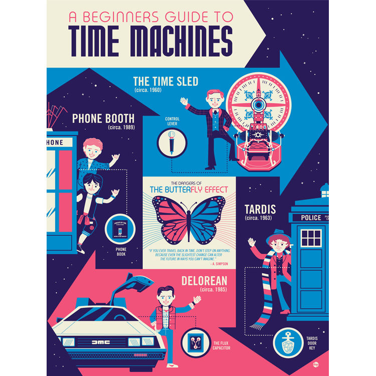A Beginners Guide to Time Machines (Variant) by Dave Perillo