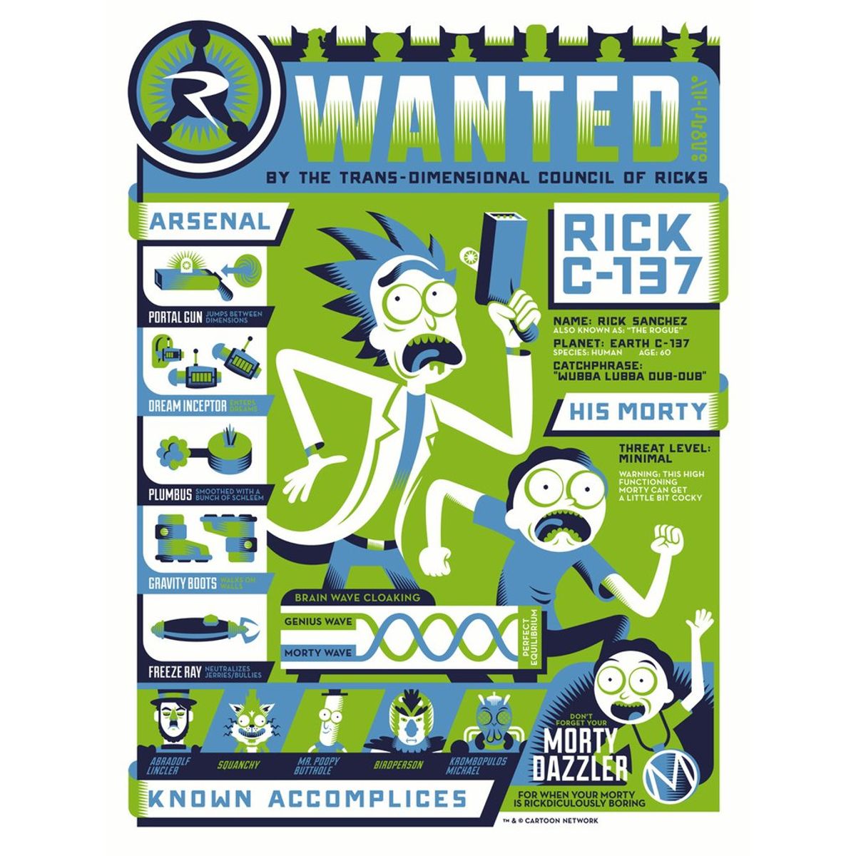 Wanted by the Council of Ricks