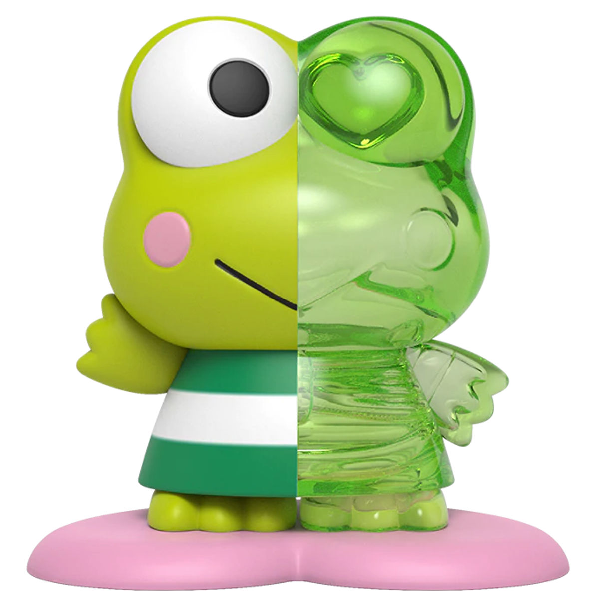 Keroppi Kandy